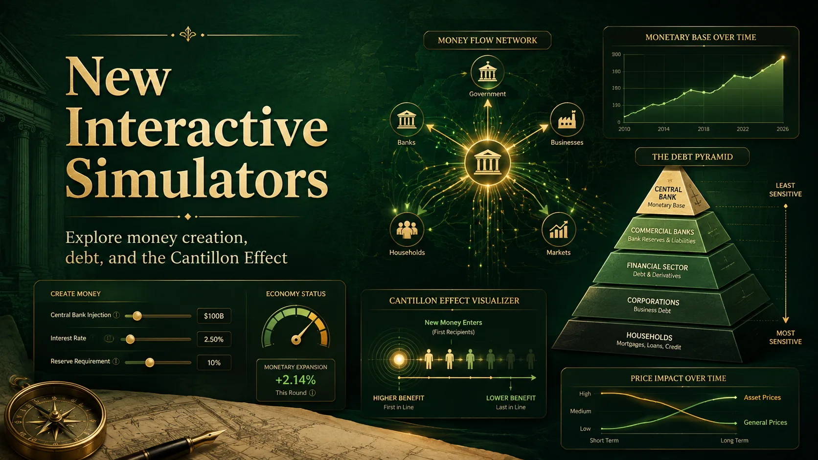 New Interactive Simulators