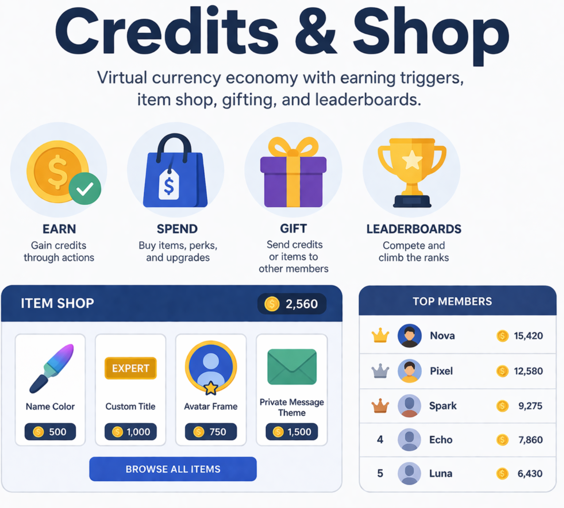 Credits & Shop screenshot